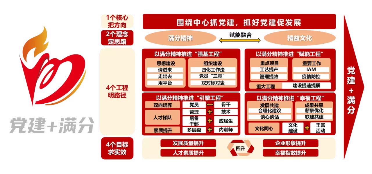 九洲国际·(集团)有限公司官网